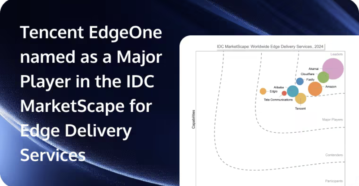 How to Accelerate Your Site with Tencent EdgeOne?
